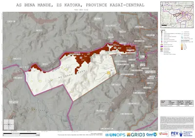 Comprehensive Var1: Bena-Mande, Katoka, Kananga, Kasai-Central, COD (2025)