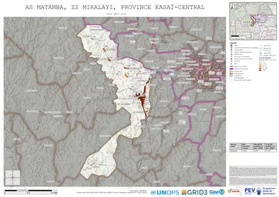 Comprehensive Var1: Matamba, Mikalayi, Kananga, Kasai-Central, COD (2025)