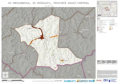Comprehensive Var1: Mbulambula, Mikalayi, Kananga, Kasai-Central, COD (2025)