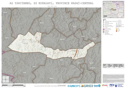 Comprehensive Var1: Tshitambu, Mikalayi, Kananga, Kasai-Central, COD (2025)
