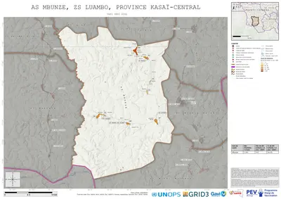 Comprehensive Var1: Mbunze, Luambo, Luiza, Kasai-Central, COD (2025)