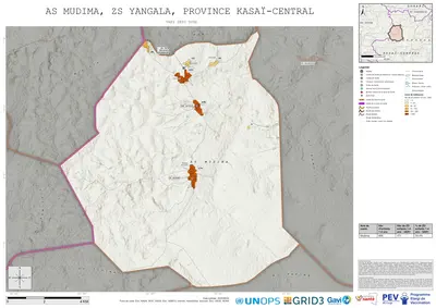 Comprehensive Var1: Mudima, Yangala, Luiza, Kasai-Central, COD (2025)
