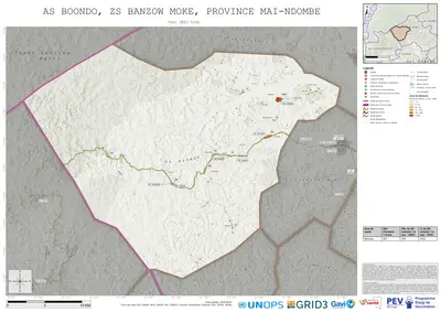 Comprehensive Var1: Boondo, Banzow-Moke, Inongo, Mai-Ndombe, COD (2025)