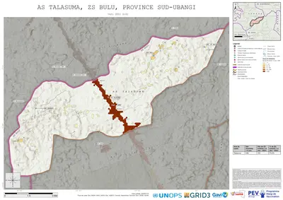 Comprehensive Var1: Talasuma, Bulu, Gemena, Sud-Ubangi, COD (2025)