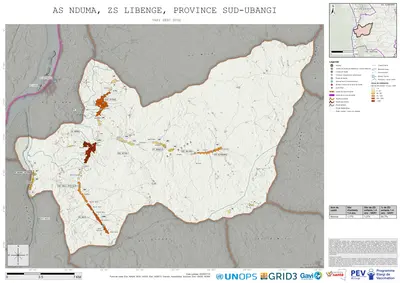 Comprehensive Var1: Nduma, Libenge, Gemena, Sud-Ubangi, COD (2025)