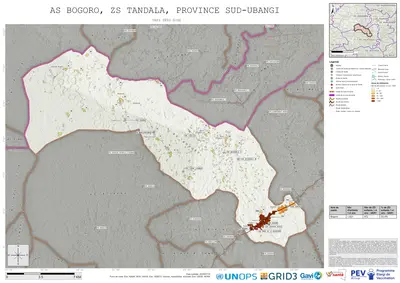 Comprehensive Var1: Bogoro, Tandala, Gemena, Sud-Ubangi, COD (2025)