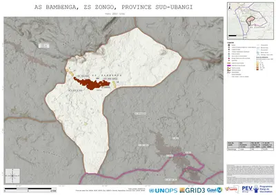 Comprehensive Var1: Bambenga, Zongo, Gemena, Sud-Ubangi, COD (2025)
