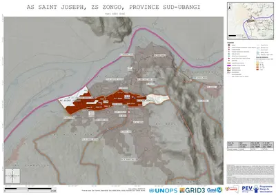 Comprehensive Var1: Saint-Joseph, Zongo, Gemena, Sud-Ubangi, COD (2025)