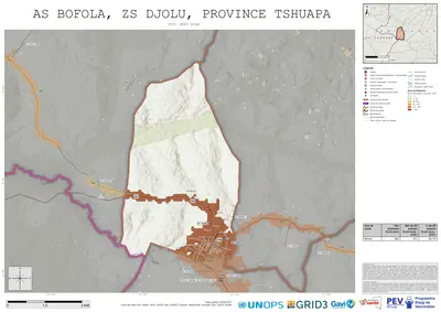 Comprehensive Dtp1: Bofola, Djolu, Boende, Tshuapa, COD (2025)