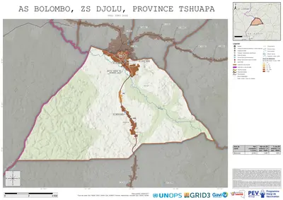 Comprehensive Var1: Bolombo, Djolu, Boende, Tshuapa, COD (2025)